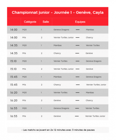2020-2021 Championnat junior - Journée 1 - Genève, Cayla.png