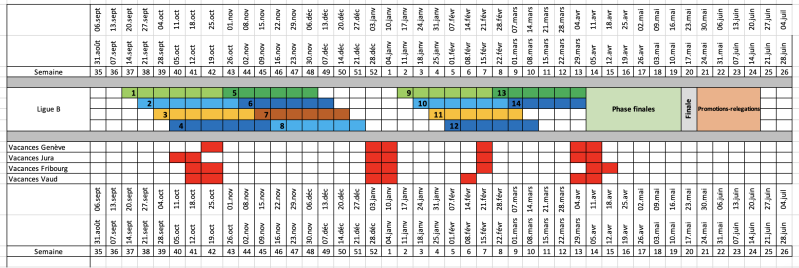 Fichier:Programme Format 26-27 LigueB.png