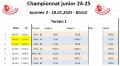 Vignette pour la version du 4 janvier 2025 à 19:33