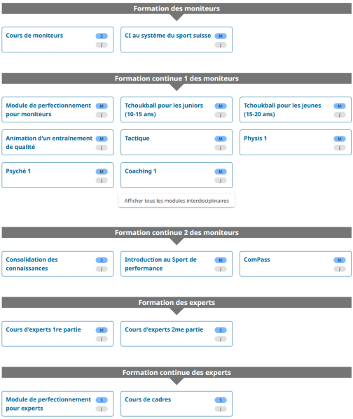 Fichier:Filière formation J+S 2026.png