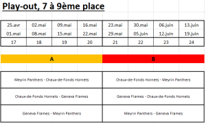 Ligue A Playout Calendrier.png