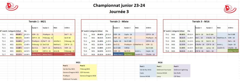 PlanMatch 3emeJournee ChampJun 23-24.jpg